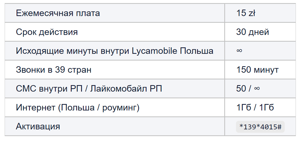 Оператор связи Lycamobile  в Польше ПрофрекрутингЦентр